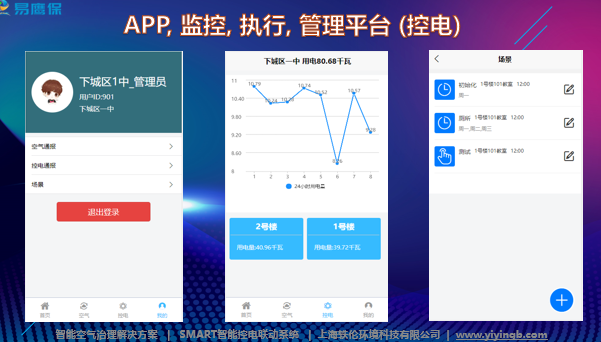 圖書館控電手機(jī)端APP