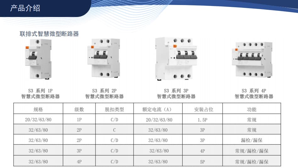 聯(lián)排式智慧微型斷路器