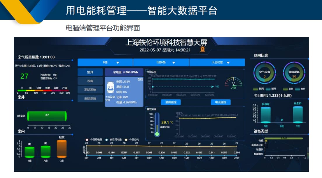 智慧校園大數據平臺