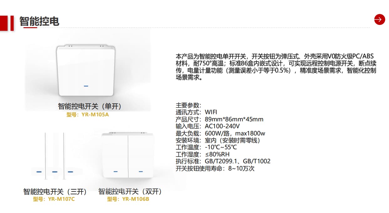 智能控電開關(guān)面板