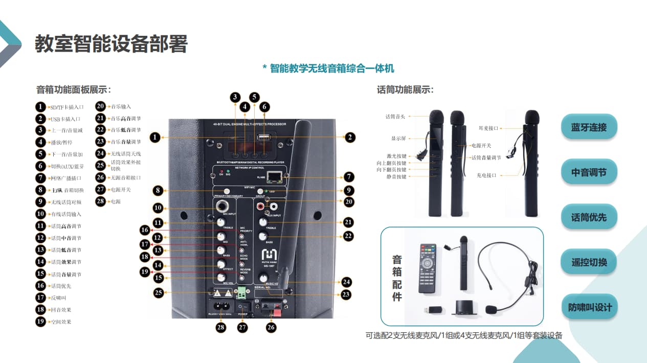 智能教學(xué)音箱設(shè)備