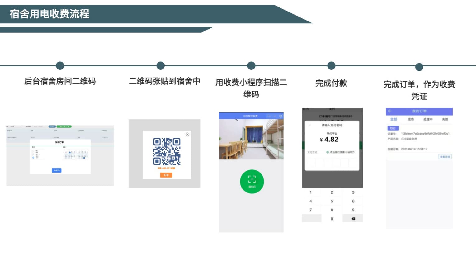 宿舍用電收費流程