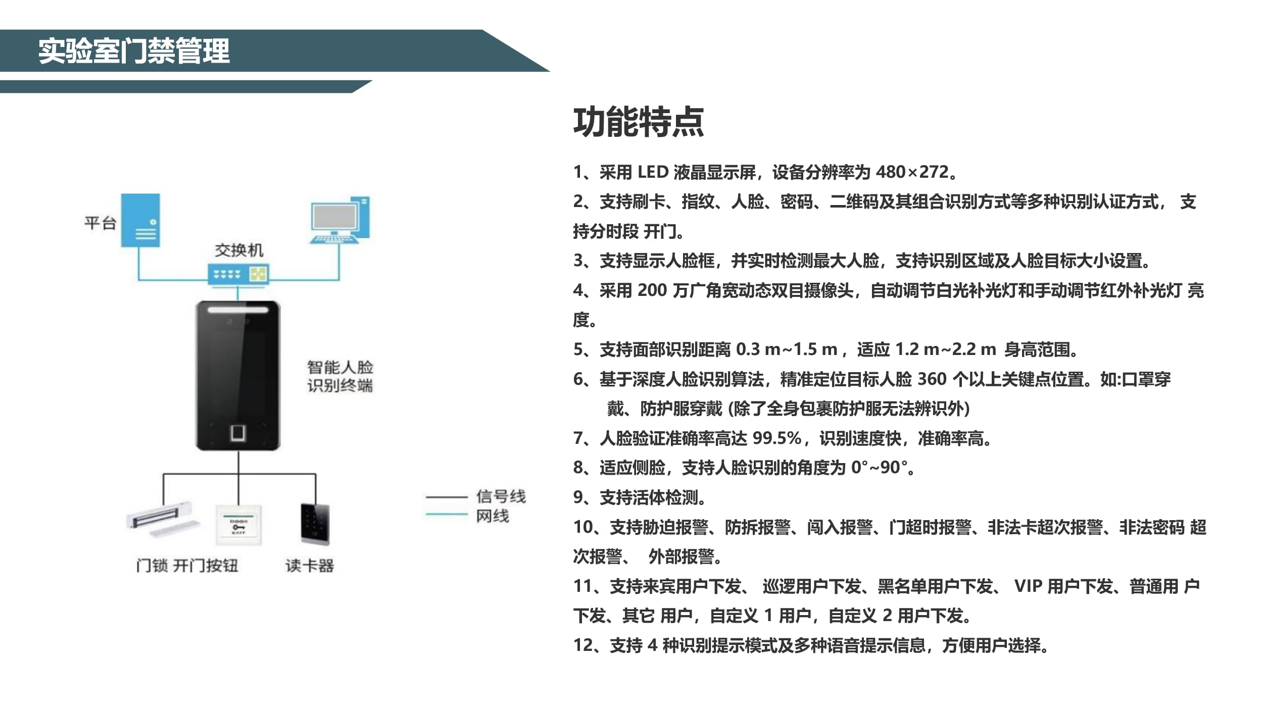 門禁預約管理系統(tǒng)