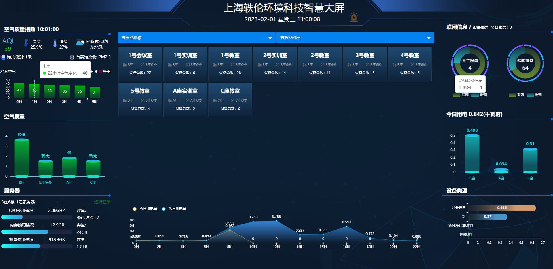 空調(diào)集中控制PC端